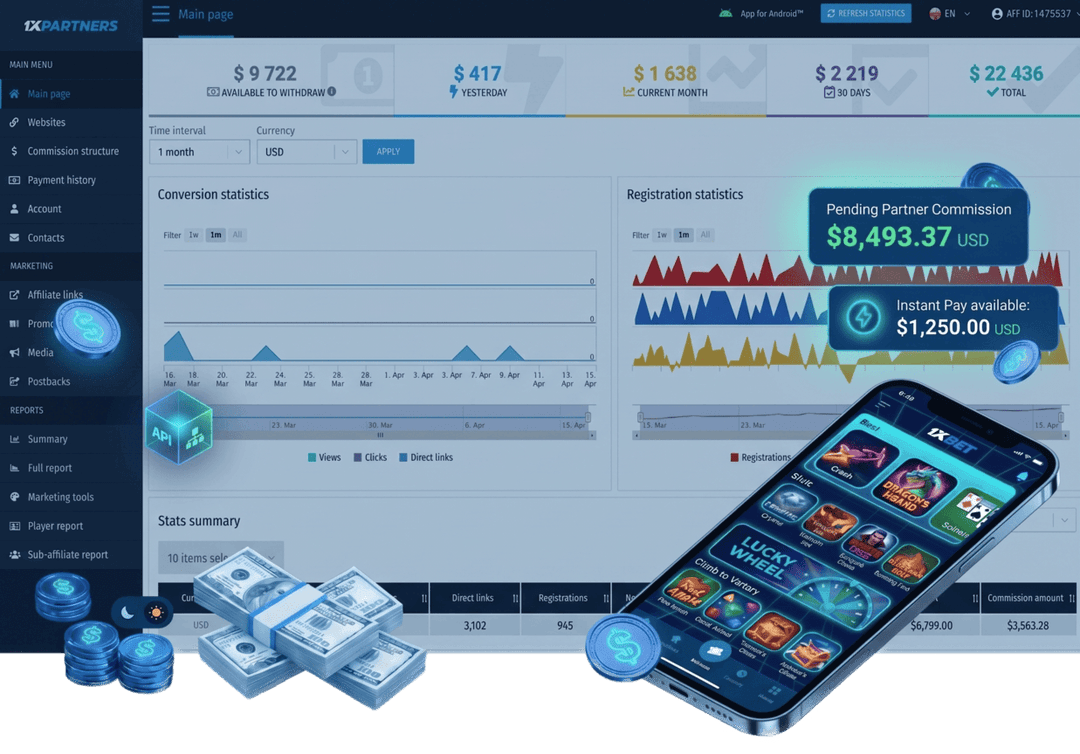 1xBet Affiliate Dashboard Features
